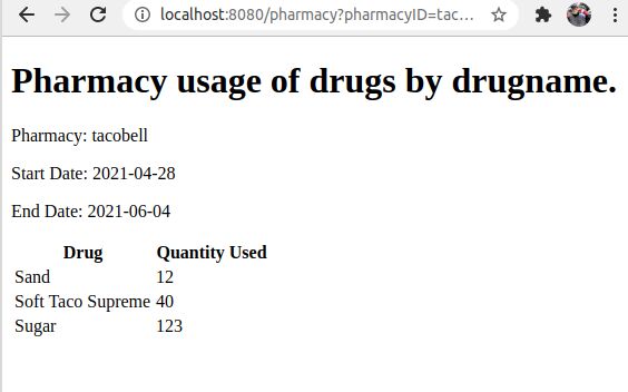 Screenshot from CST-363 Intro to Database Systems